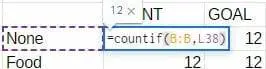 The Ultimate Guide to Spreadsheets for Board Game Designers 11 countif formula