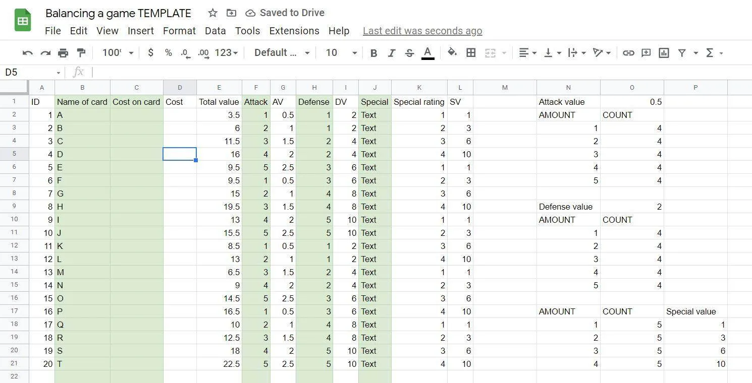 The Ultimate Guide To Spreadsheets For Board Game Designers Entro Spreadsheet Template